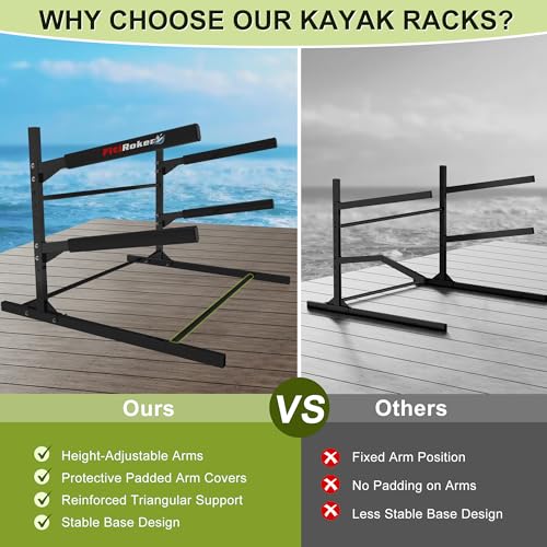 Kayak Storage Rack, Garage Stand, 100 lbs Per Tier - Image 4
