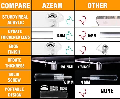 AZEAM Acrylic Display Riser, Clear Perfume Organizer | All Products - Image 3