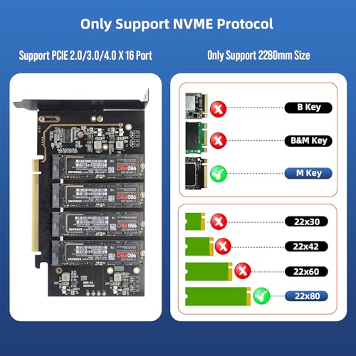 pcie4.0 x16 to m.2 m-Key nvme x 4 ssd Expansion Card - Image 5