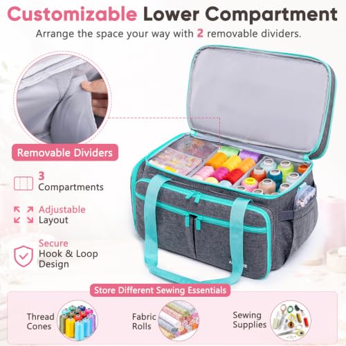 AMOIGEE Double Layer Sewing Organizer Bag with 2 Clear Storage - Image 5
