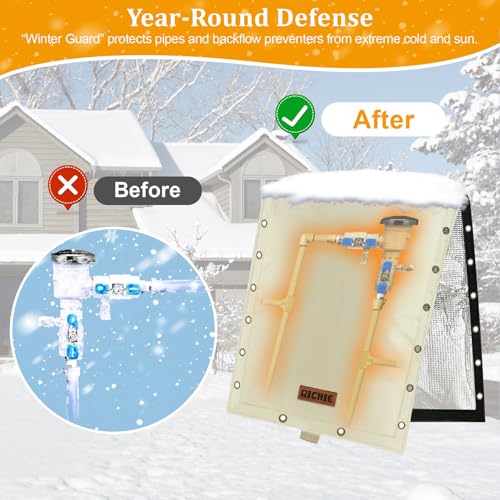 RICHIE 3-Way Opening Backflow Preventer Cover (5°F) Heavy-Duty - Image 5