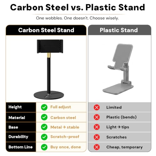 Tablet Stand for Desk, Height Adjustable 9.8-20" iPad Stand - Image 7