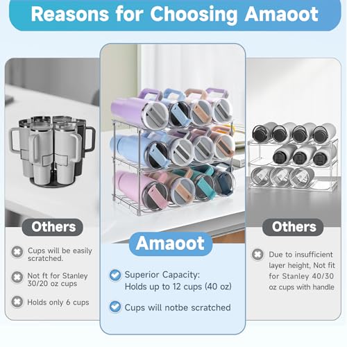 Larger Water Bottle Organizer for Stanley 40 oz Tumb | All Products - Image 3