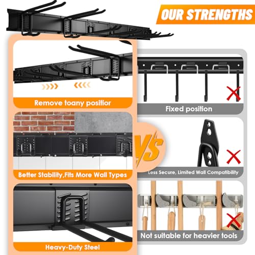 32‘’/48‘’ Garage Storage, Garage Organization - Image 5