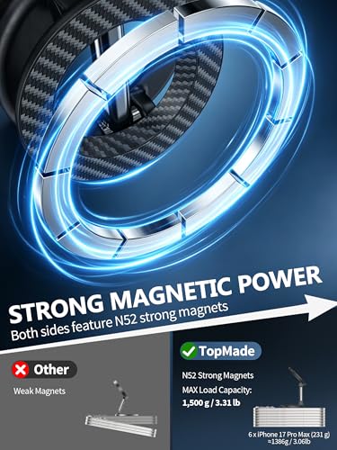 Dual-Sided Magnetic Phone Holder Mount for MagSafe Phone Grip - Image 3