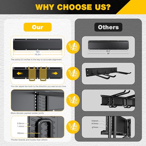 Garage Tool Organizer Wall Mount with 32 inches Rails | Garage Storage - Image 6