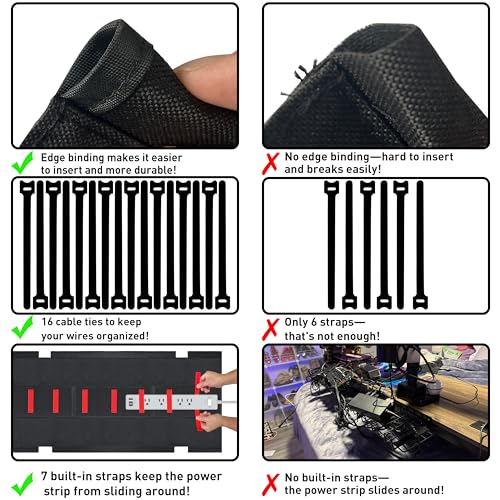 No Drill Under Desk Cable Management Tray, 36" Desk - Image 6