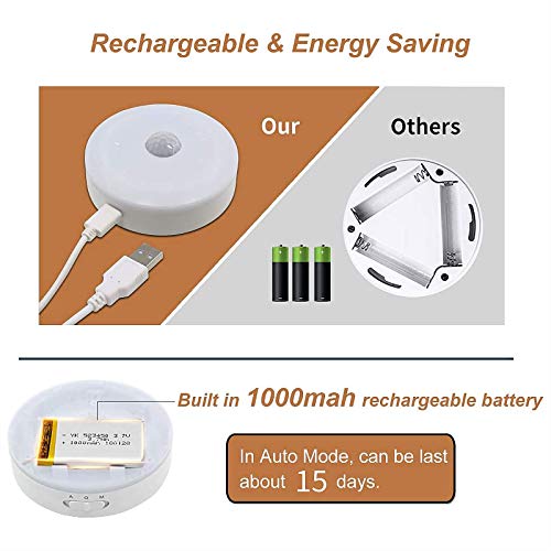 BASON LIGHTING Rechargeable Puck Lights, Wireless Closet Lights - Image 5