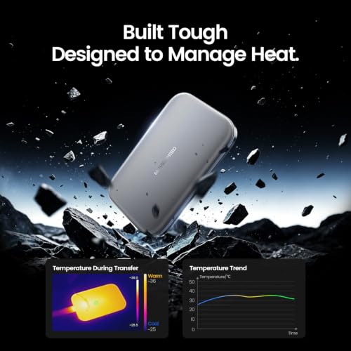 MOVE SPEED 1TB SSD External Hard Drive USB 3.2 Gen 2x2 Up - Image 7
