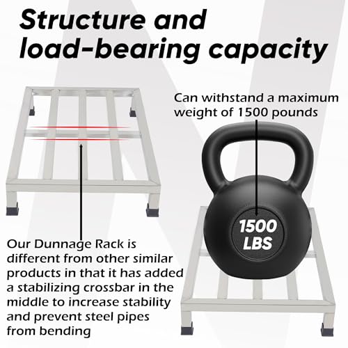 2 Packs Dunnage Rack 23.6x15.8x4inch Stainless Steel Dunnage - Image 5