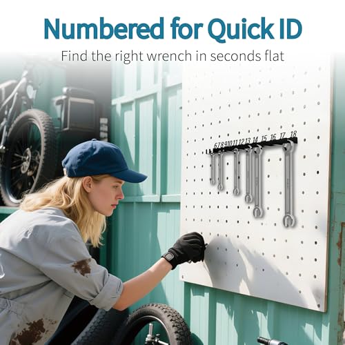 Metal Wrench Organizer, Wall-Mounted Storage Rack for Wrenches - Image 5