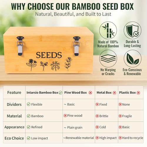 Large Bamboo Wood Seed Storage Organizer Box | Home Organization - Image 6