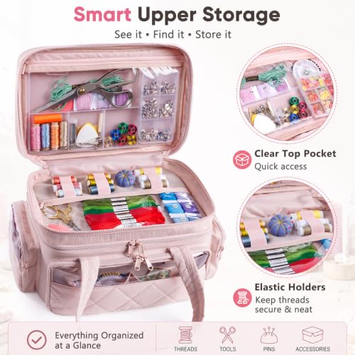 AMOIGEE Puffy Double-Layer Sewing Storage Bag with 2 Clear - Image 4