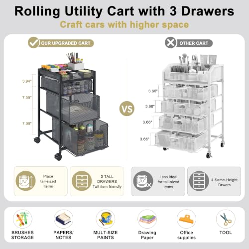 Rolling Utility Cart with 3 Drawers, Craft Organizer and Storage - Image 5