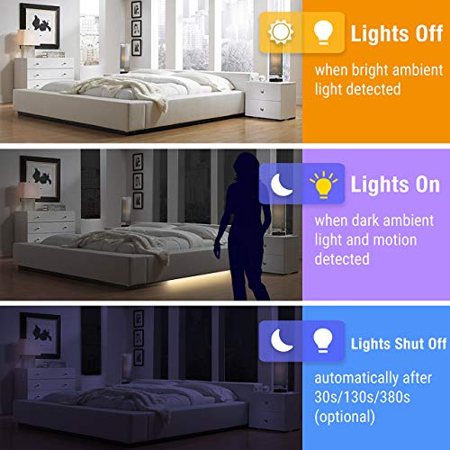 Under Bed Lights Motion Sensor, Motion Activated Bed | All Products - Image 5
