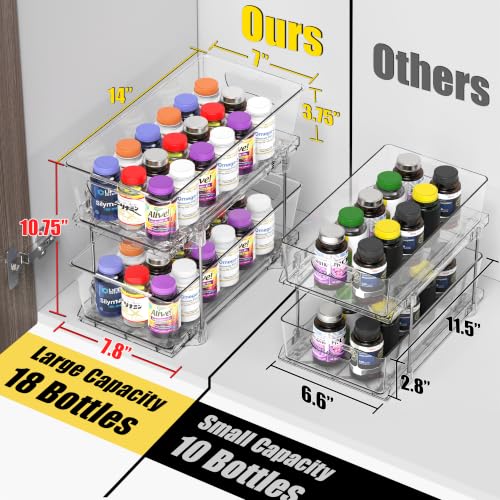 Simple Houseware 2Pcs 2-Tier Slim Drawer Cabinet Pul | All Products - Image 3