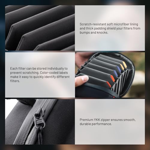 PGYTECH Hard Lens Filter Pouch, Camera Filter Bag Carrying Case - Image 7