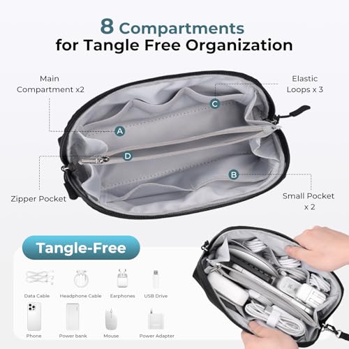 FYY Travel Cable Organizer - 8 Compartments, Lightweight - Image 5