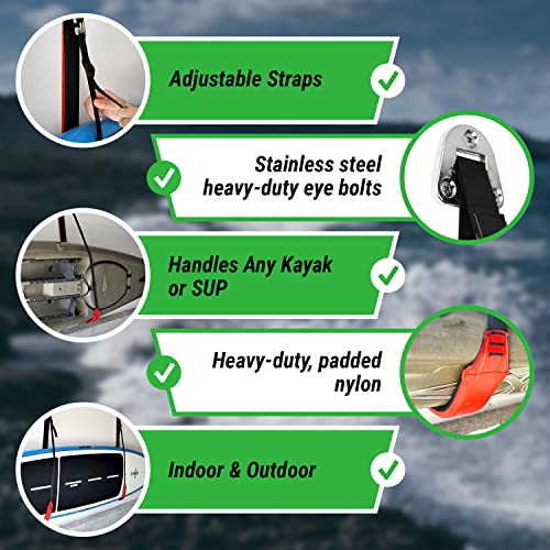 Kayak Storage Rack | Premium Adjustable Padded Wall Straps - Image 6