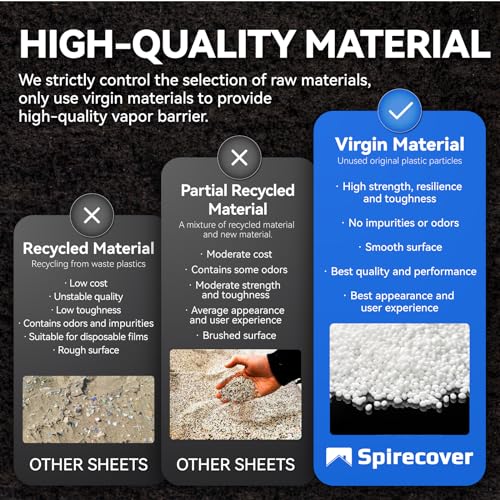 White 10 Mil Plastic Sheeting, 10x100', Crawlspace Vapor Barrier - Image 5