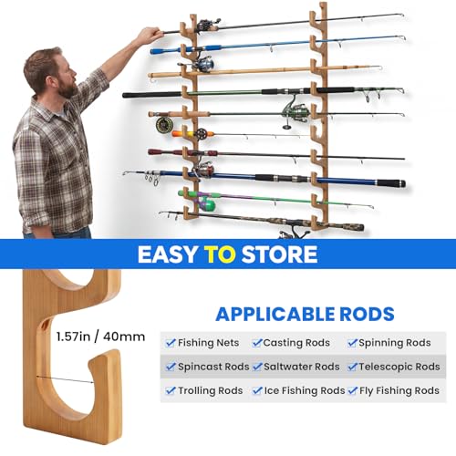 SMMYMGF Wall Mount Fishing Rod Holder,Garage Ceiling | Garage Storage - Image 5