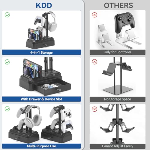 KDD Headphone Stand with Drawer - Rotatable Headset & Detachable - Image 6