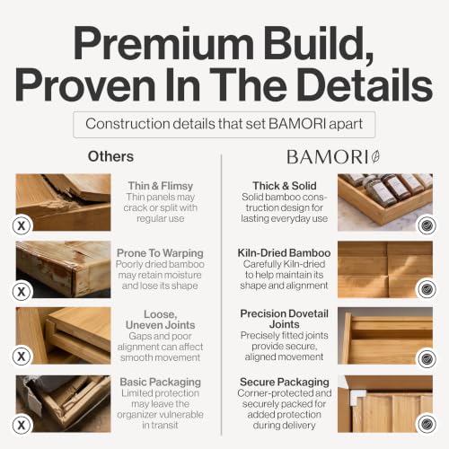 Bamboo Spice Drawer Organizer, Expandable 12 to 23 Inch - Image 4