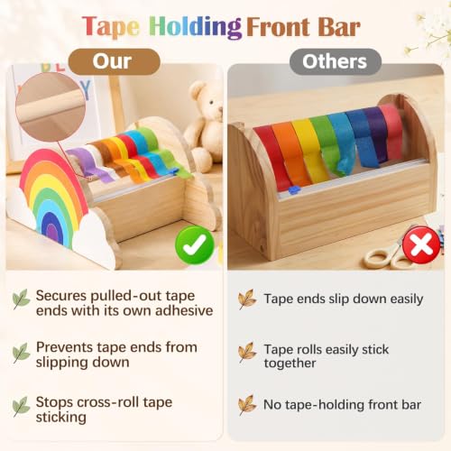 Wooden Masking Tape Dispenser, Front Bar Holds Tape Ends - Image 5
