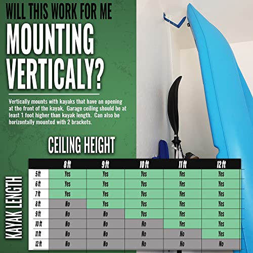 Yak-It-Up | Kayak Storage Hanging Bracket for Garage | - Image 8