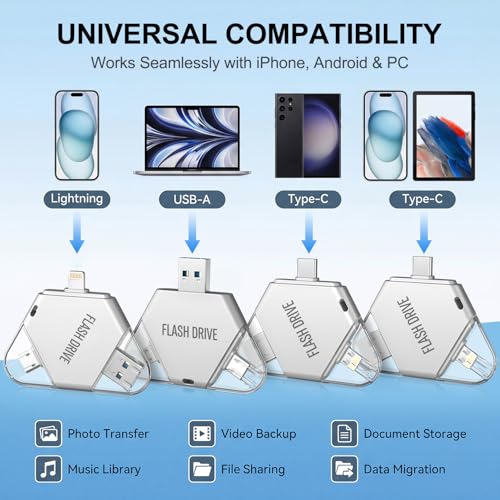 MFi Certified 512GB Flash Drive for iPhone, 3 in 1 Photo Stick - Image 4
