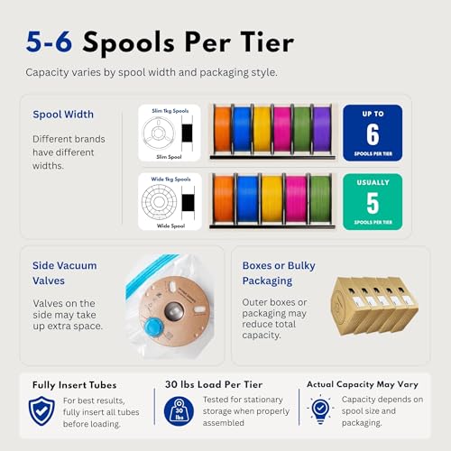 9-Tier 3D Printer Filament Storage Rack, Holds Up to 54 - Image 5