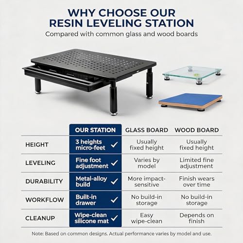 Resin Leveling Table for Epoxy, Resin Table 3 Height Settings - Image 7