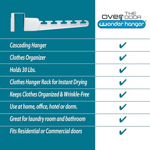 Wonder Hanger Over-the-Door Hanger Organizer, 3-Pack - Image 6