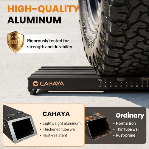 CAHAYA Guitar Pedal Board Portable - Pedal Board | Phone & Computer - Image 3