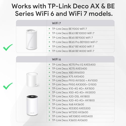 Wall Mount for TP-Link Deco WiFi 7 (BE63/BE65/BE67/B | Cable Managemen - Image 7