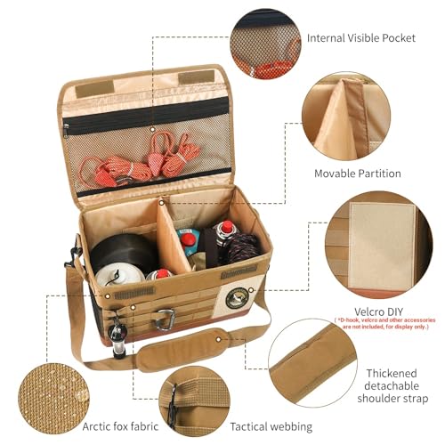 18L Camping Storage Bag, Multifunctional Waterproof Picnic Basket - Image 4