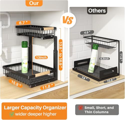 PXRACK Under Sink Organizer, Adjustable Height, 2 Ti | Under Sink Stor - Image 3