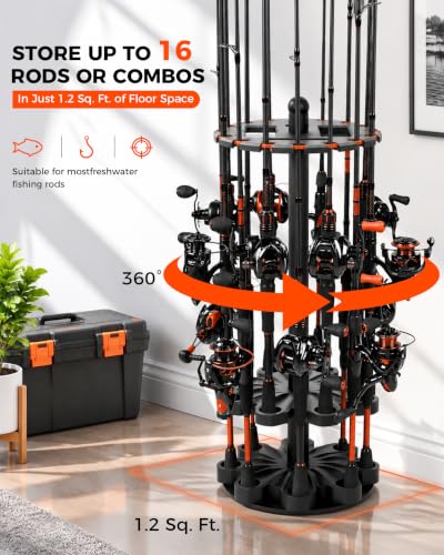 TANYO 360° Rotating Fishing Rod Holder for Garage, Fishing - Image 7