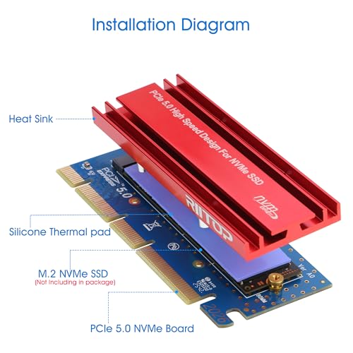 NVMe PCIe Adapter, RIITOP M.2 NVMe to PCI-e 5.0 x4/x | All Products - Image 4