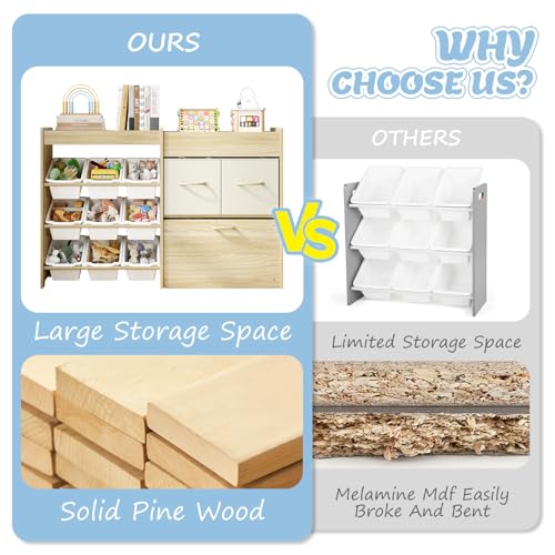 EXPERLAM Toy Storage Organizer for Kids, 9 Bins - Image 7