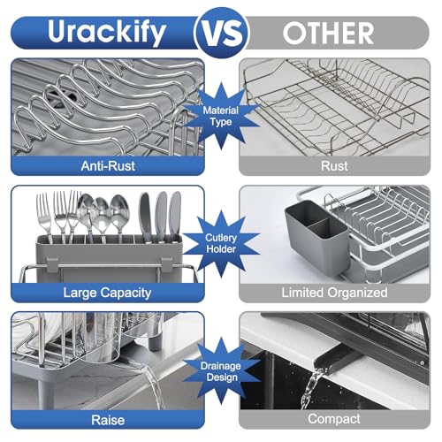 Urackify Stainless Steel Dish Drying Rack for Kitchen Counter - Image 7