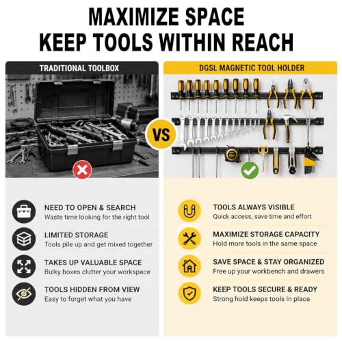 Heavy Duty Magnetic Tool Holder, 10 Pack 12" Wall Mount Organizer - Image 6