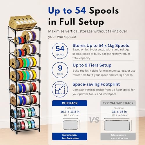 9-Tier 3D Printer Filament Storage Rack, Holds Up to 54 - Image 3