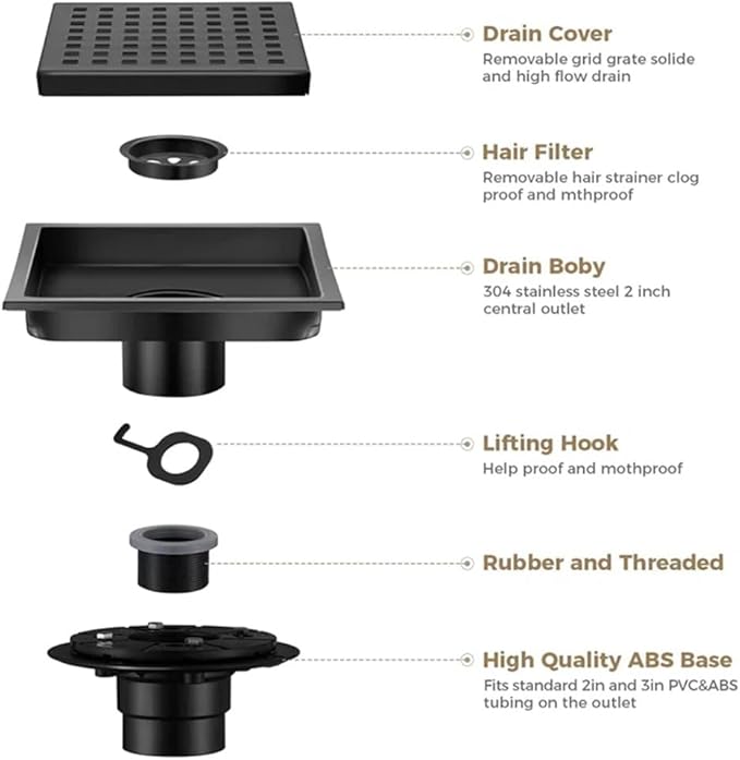 ELLO&ALLO Shower Floor Drain with Flange,Quadrato Pattern Grate Removable 6 Inch Square, SUS 304 Stainless Steel, Matte Black