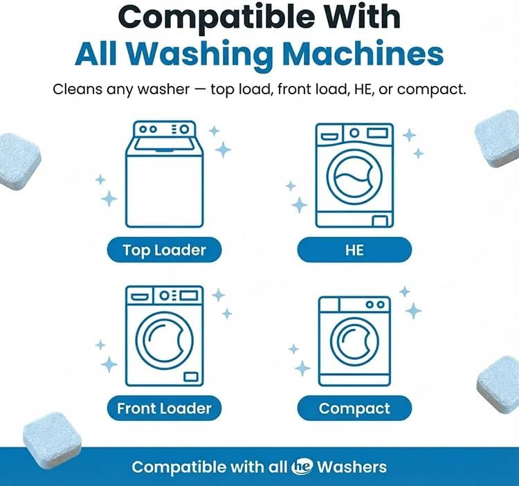 Washing Machine Cleaner Tablets for Pet Owners – Deep Cleaning Descaler, 24-Pack (12-Month Supply) | Fixory911