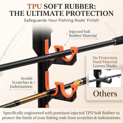 Soulchen 4 Pcs Fishing Rod Holder for Garage Dual-row | Garage Storage - Image 5