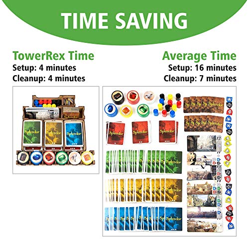 TowerRex Organizer for Splendor Board Game and Cities of Splendor - Image 3