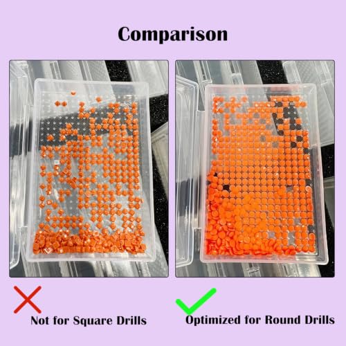 SuSentak 2-in-1 Diamond Painting Trays with Lids for Round - Image 5