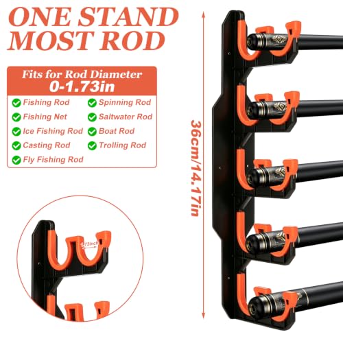 CertBuy H5 Fishing Rod Holder for Garage Wall or Ceiling - Image 3