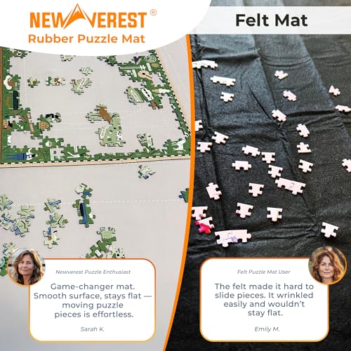 The Original Newverest Jigsaw Puzzle Mat Roll Up, Silver - Image 6